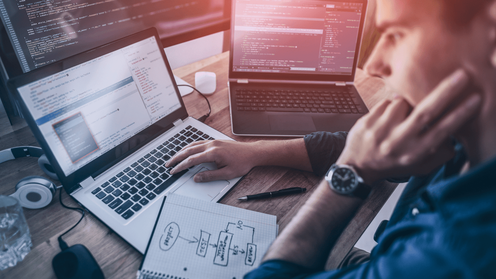 Craft a Winning Corporate Identity Strategy: Tips & Insights